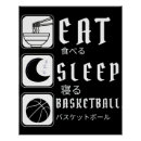 Recherche de sport posters Basket