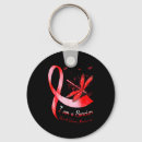 Search for im keychains Red