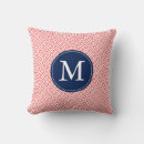 Recherche de grecs coussins Motif