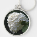 Search for lime rounded keychains Floral