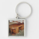 Search for desk keychains English