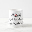 Recherche de maman impressionnante maison deco Jour de mères