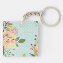 Search for blue background keychains Tropical