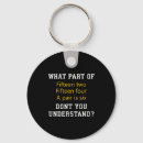 Search for fifteen keychains Video
