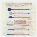 Search for surgical stickers School