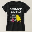 Recherche de faux seins tshirts Conscience