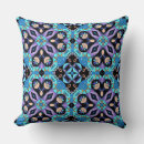 Search for arabic pillows Blue