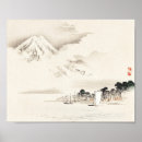 Recherche de mont fuji art Paysage japonais