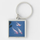 Search for koi fish keychains Swimming