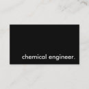 Recherche de chimiques cartes visite Chimie