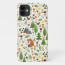 Search for finnish iphone cases Nordic