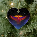 Search for starry night sky ornaments Galaxy