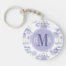 Search for wave pattern keychains Waves