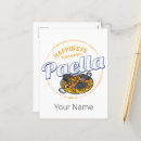 Recherche de paella cartes postales Riz
