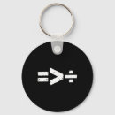 Search for division keychains African