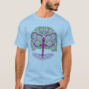 Search for bodhi tree clothing Buddha