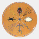 Recherche de indien vintage autocollants Chef