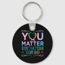 Search for self awareness keychains Recovery