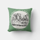 Search for alice in wonderland Kids