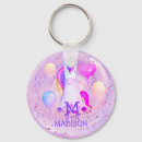 Recherche de licorne porteclés Rose