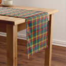 Search for scottish clan tartan table runners Scotland