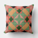 Recherche de motif symétrique coussins Coloré