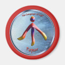 Search for symbole magnets Spirit