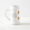 Search for nerd glasses mugs Science