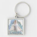 Search for the shire keychains Lonely mountain