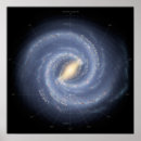 Search for our galaxy posters Stars