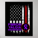 Recherche de fibromyalgie posters Fier