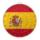 Search for spain souvenirs Spanish
