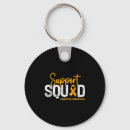 Search for resolutions keychains S eve resolutions