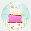 Search for ice cream cake stickers Food