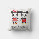 Search for minnie mouse nursery decor Cute