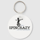 Recherche de cycle porteclés Cycliste