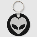 Recherche de sci fi porteclés Geek