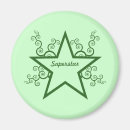 Recherche de spirales magnets Tendance