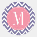 Search for zigzag stickers Initial