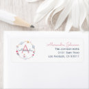 Search for children bookplates Sun