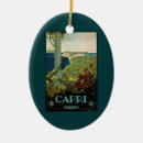Search for european travel ornaments Italian