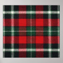 Search for blankness posters Green