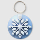 Search for cold season keychains Frost