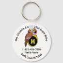 Search for phone number keychains Funny
