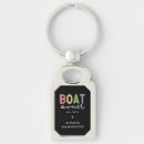 Search for owner keychains Boat