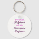 Search for aerospace keychains Engineering