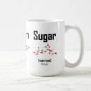 Search for molecule mugs Physics