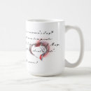 Recherche de sonnet tasses Amour