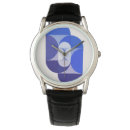 Search for geometry watches Abstract