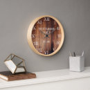 Recherche de annee horloges Typographie
